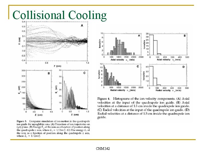 Collisional Cooling CHM 342 