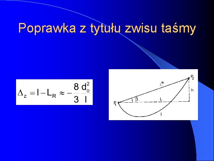 Poprawka z tytułu zwisu taśmy 