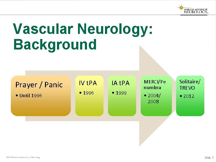 Vascular Neurology: Background Prayer / Panic • Until 1996 IV t. PA IA t. Vascular Neurology: Background Prayer / Panic • Until 1996 IV t. PA IA t.