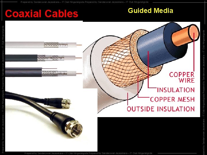 Coaxial Cables Guided Media 