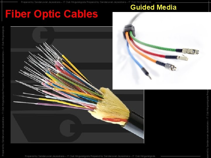 Fiber Optic Cables Guided Media 