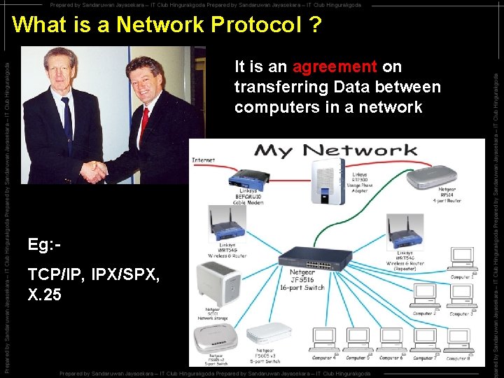 What is a Network Protocol ? It is an agreement on transferring Data between