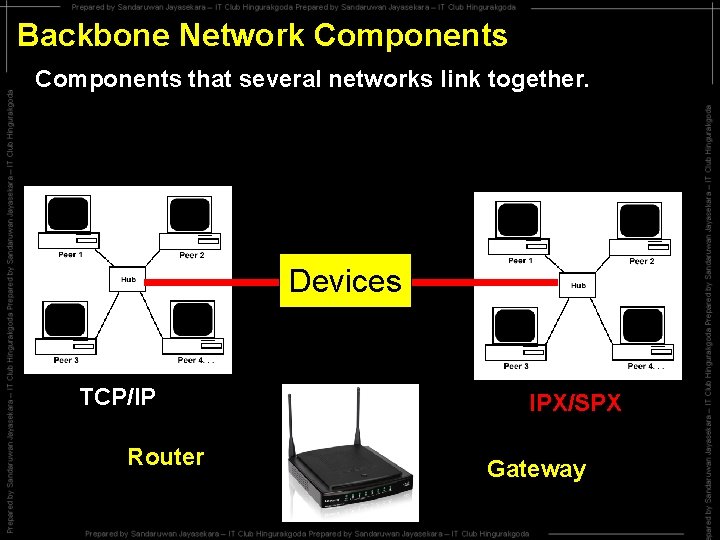 Backbone Network Components that several networks link together. Devices TCP/IP Router IPX/SPX Gateway 