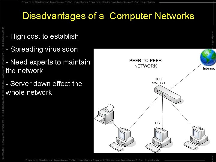Disadvantages of a Computer Networks - High cost to establish - Spreading virus soon
