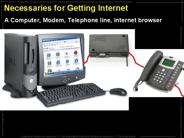 Necessaries for Getting Internet A Computer, Modem, Telephone line, internet browser 