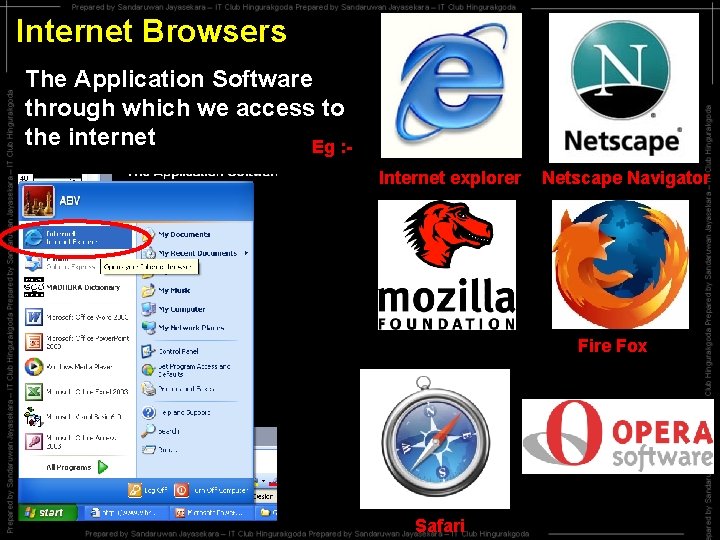 Internet Browsers The Application Software through which we access to the internet Eg :