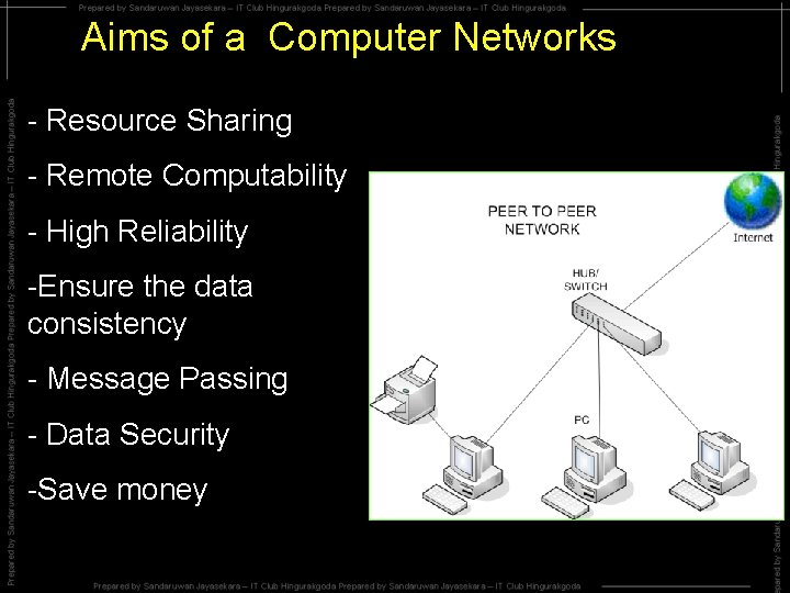 Aims of a Computer Networks - Resource Sharing - Remote Computability - High Reliability