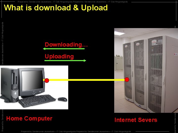 What is download & Upload Downloading… Uploading Home Computer Internet Severs 