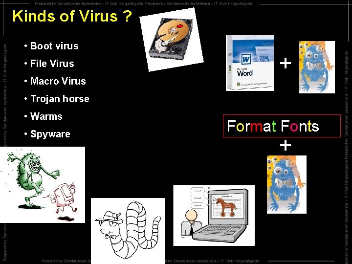 Kinds of Virus ? • Boot virus • File Virus • Macro Virus +