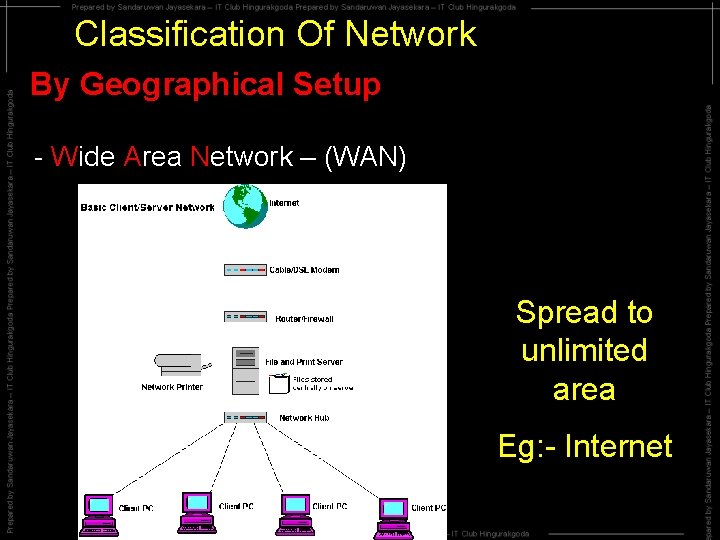 Classification Of Network By Geographical Setup - Wide Area Network – (WAN) Spread to