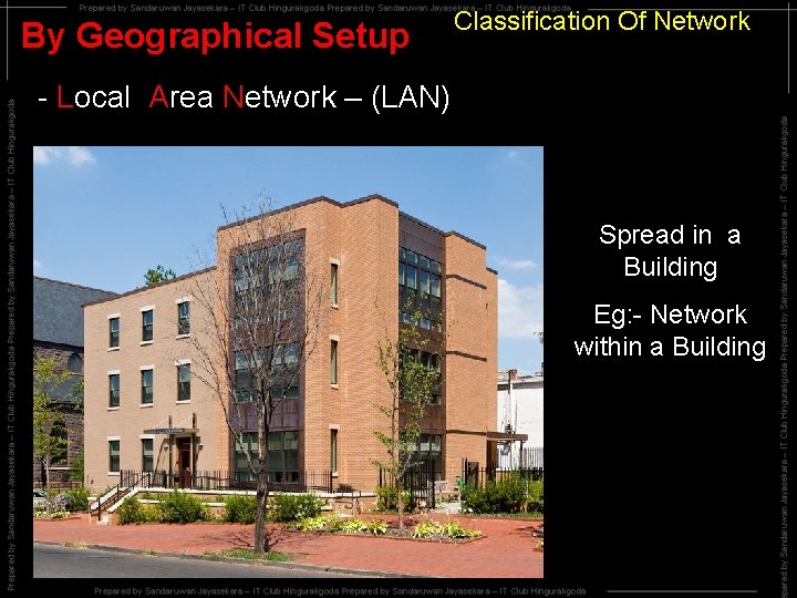 By Geographical Setup Classification Of Network - Local Area Network – (LAN) Spread in