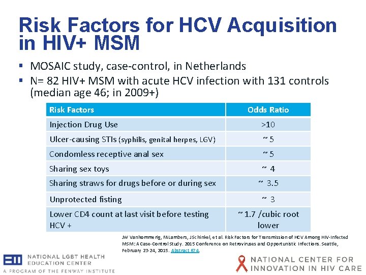 Risk Factors for HCV Acquisition in HIV+ MSM § MOSAIC study, case-control, in Netherlands Risk Factors for HCV Acquisition in HIV+ MSM § MOSAIC study, case-control, in Netherlands