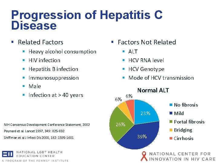 Progression of Hepatitis C Disease § Related Factors § § § Heavy alcohol consumption Progression of Hepatitis C Disease § Related Factors § § § Heavy alcohol consumption