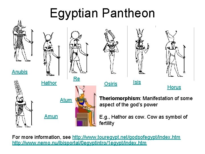 Egyptian Pantheon Anubis Re Hathor Atum Amun Osiris Isis Horus Theriomorphism: Manifestation of some