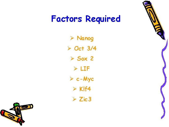 Factors Required Ø Nanog Ø Oct 3/4 Ø Sox 2 Ø LIF Ø c-Myc
