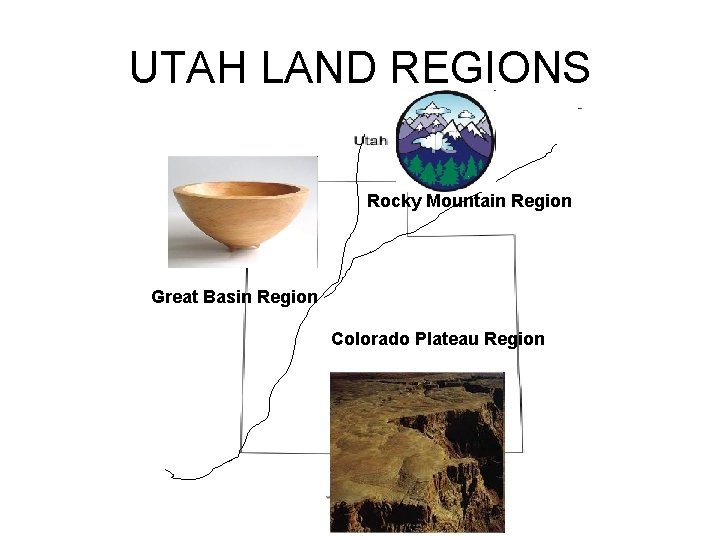 UTAH LAND REGIONS Rocky Mountain Region Great Basin Region Colorado Plateau Region 