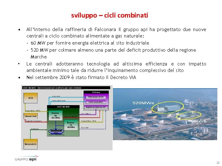 sviluppo – cicli combinati • • • All’interno della raffineria di Falconara il gruppo