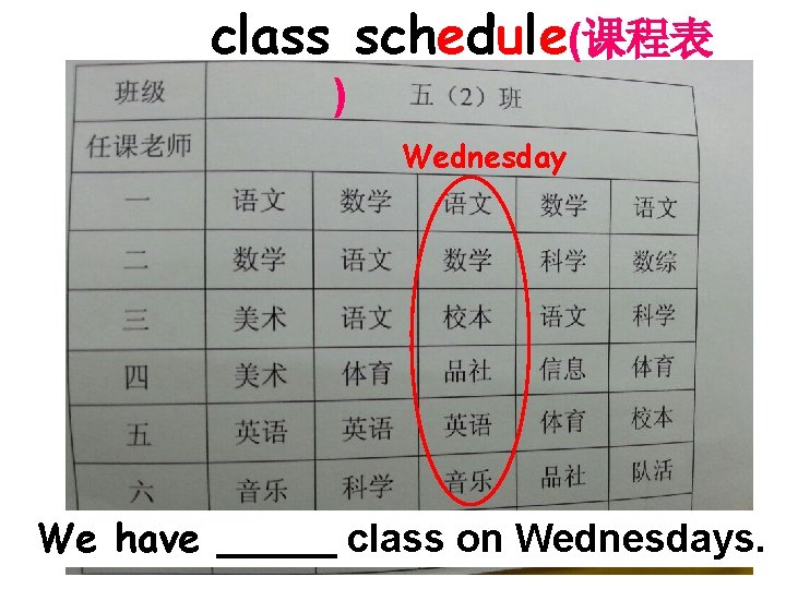 class schedule(课程表 ) Wednesday We have class on Wednesdays. 