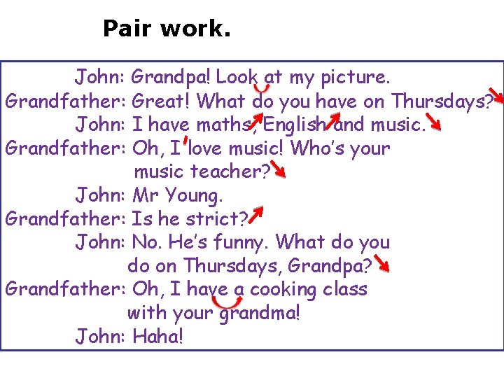 Pair work. John: Grandpa! Look at my picture. Grandfather: Great! What do you have