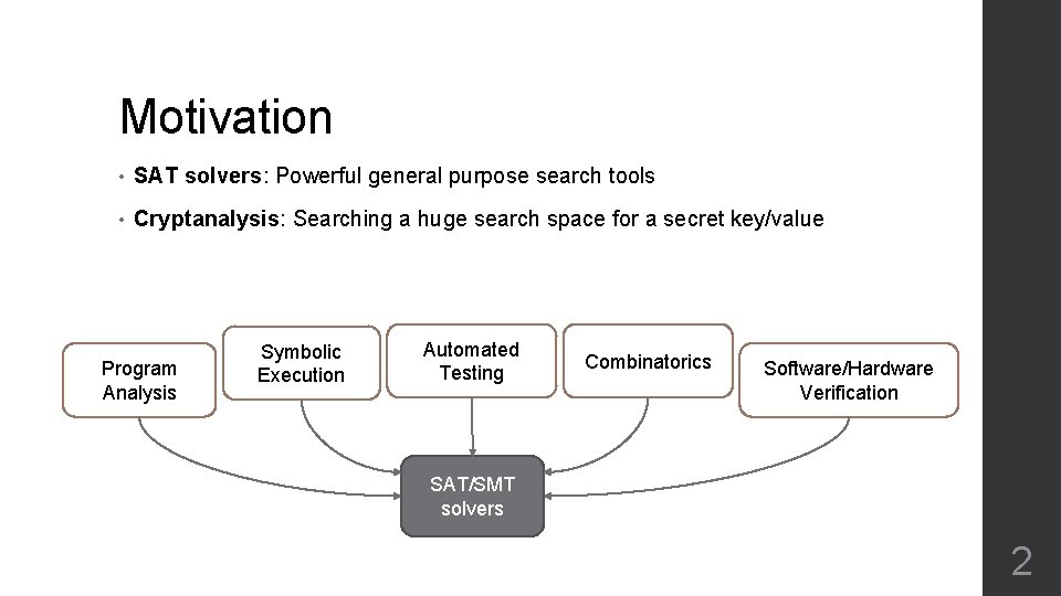 Motivation • SAT solvers: Powerful general purpose search tools • Cryptanalysis: Searching a huge
