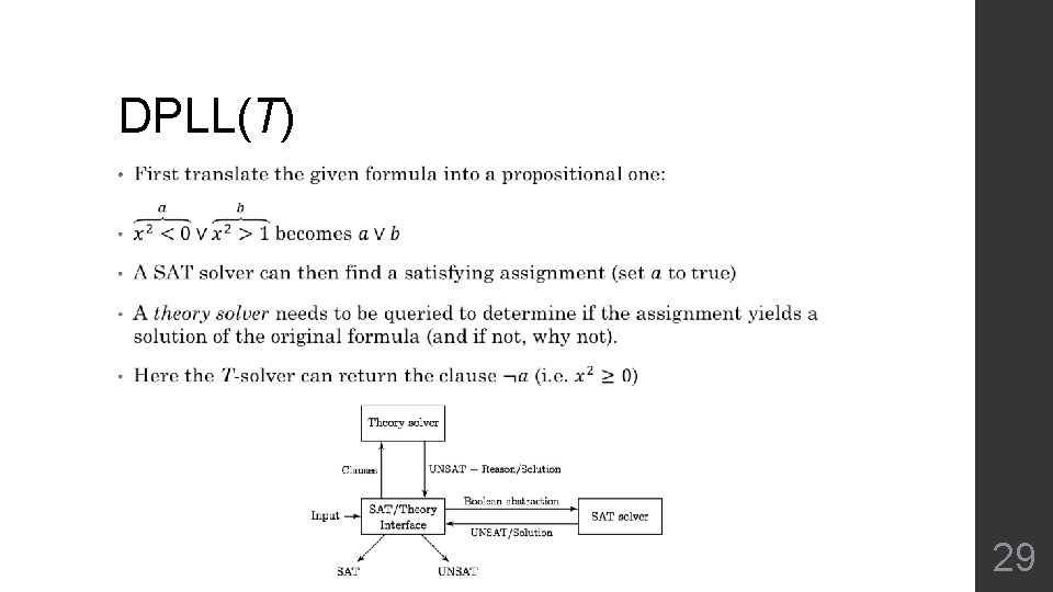 DPLL(T) • 29 
