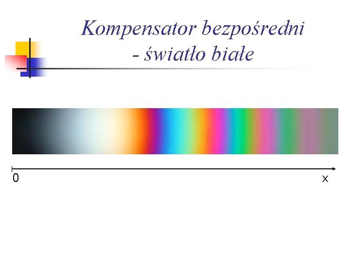 Kompensator bezpośredni - światło białe 0 x 