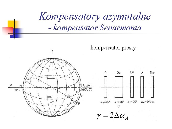 Kompensatory azymutalne - kompensator Senarmonta kompensator prosty 