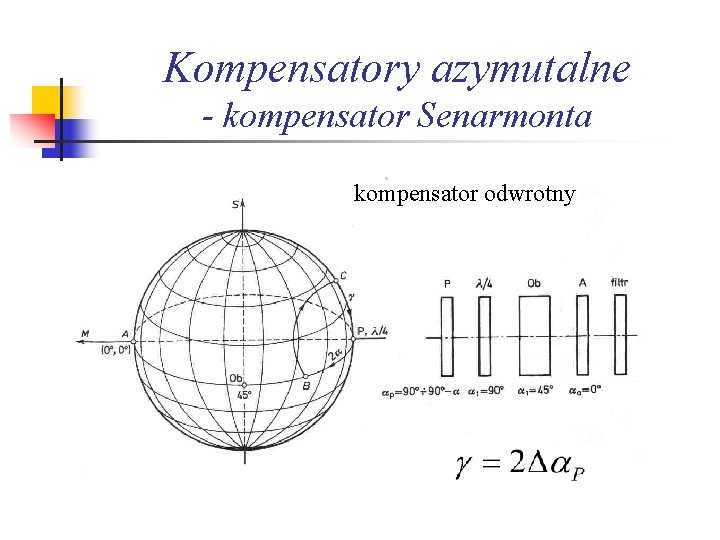 Kompensatory azymutalne - kompensator Senarmonta kompensator odwrotny 