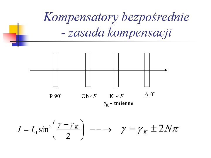 Kompensatory bezpośrednie - zasada kompensacji P 90º Ob 45º K - zmienne A 0º