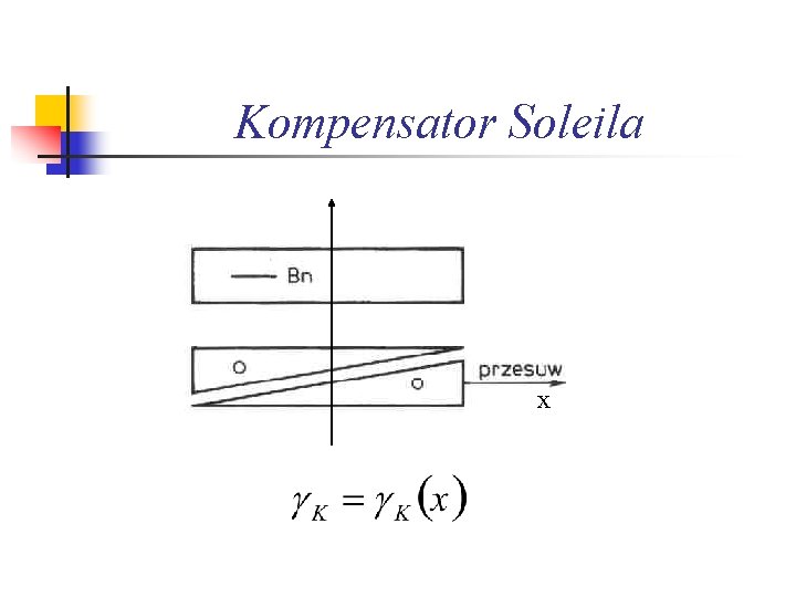 Kompensator Soleila x 