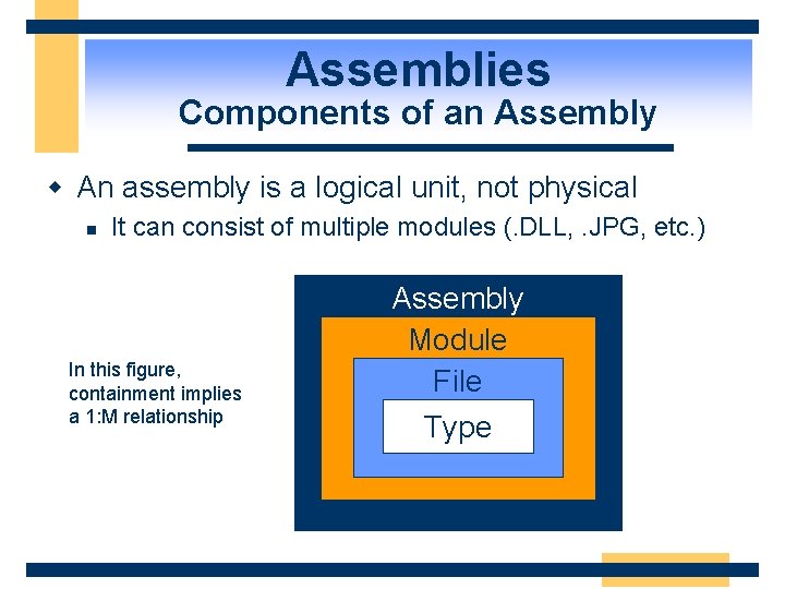 Assemblies Components of an Assembly w An assembly is a logical unit, not physical