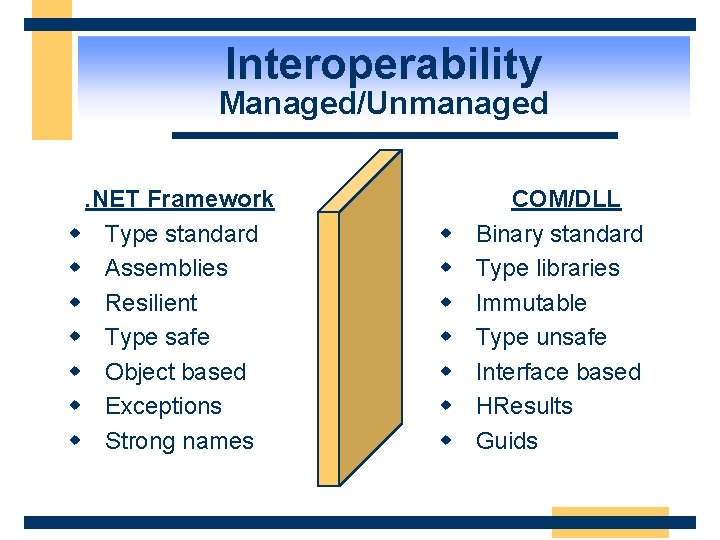 Interoperability Managed/Unmanaged. NET Framework w Type standard w Assemblies w Resilient w Type safe