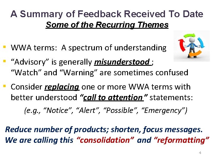 A Summary of Feedback Received To Date Some of the Recurring Themes ▪ WWA