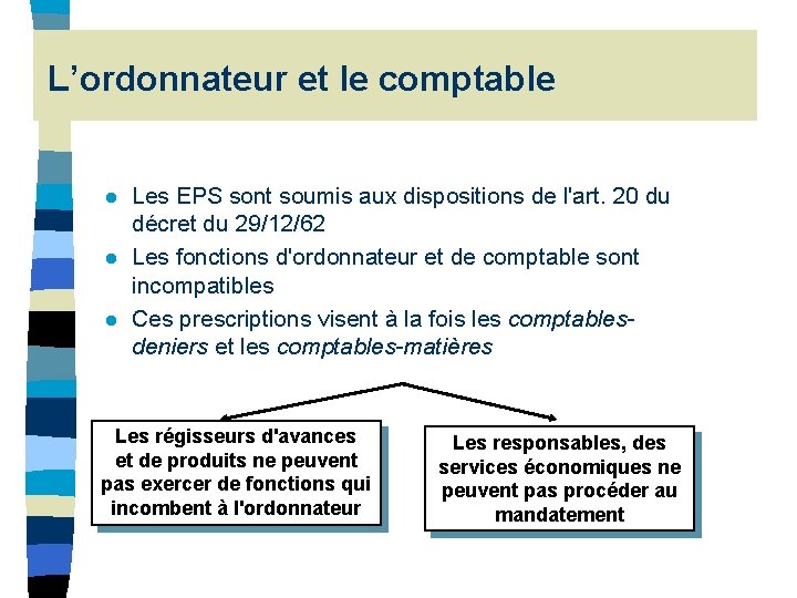 L’ordonnateur et le comptable l l l Les EPS sont soumis aux dispositions de L’ordonnateur et le comptable l l l Les EPS sont soumis aux dispositions de