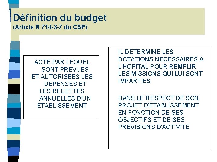 Définition du budget (Article R 714 -3 -7 du CSP) ACTE PAR LEQUEL SONT Définition du budget (Article R 714 -3 -7 du CSP) ACTE PAR LEQUEL SONT