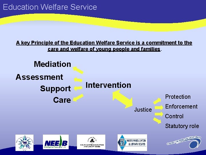 Education Welfare Service A key Principle of the Education Welfare Service is a commitment