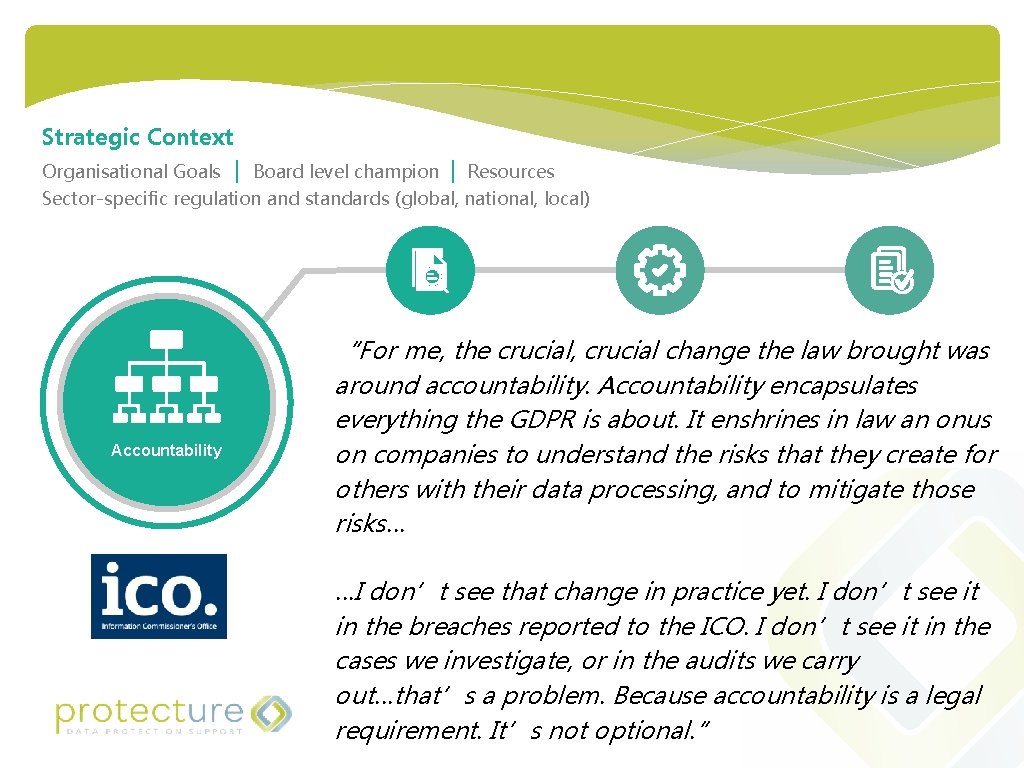 Strategic Context Organisational Goals | Board level champion | Resources Sector-specific regulation and standards