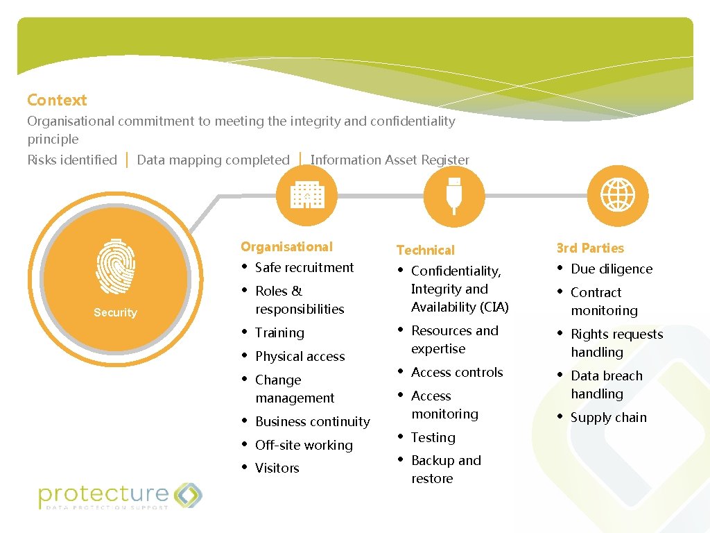 Context Organisational commitment to meeting the integrity and confidentiality principle Risks identified | Data