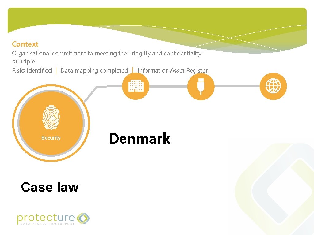 Context Organisational commitment to meeting the integrity and confidentiality principle Risks identified | Data