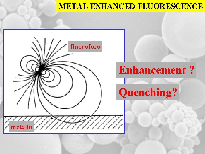 METAL ENHANCED FLUORESCENCE fluoroforo Enhancement ? Quenching? metallo 
