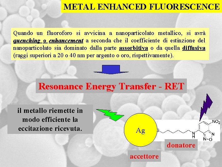 METAL ENHANCED FLUORESCENCE Quando un fluoroforo si avvicina a nanoparticolato metallico, si avrà quenching