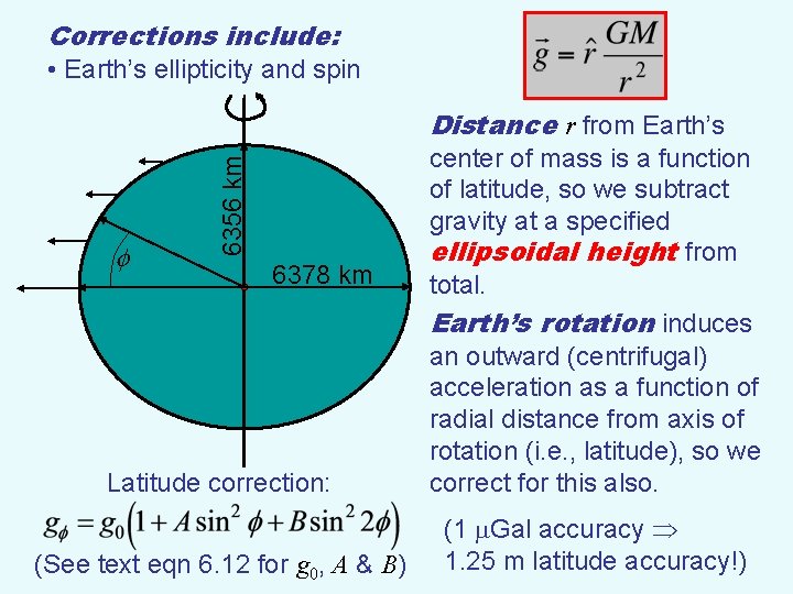 Corrections include: • Earth’s ellipticity and spin Distance r from Earth’s (See text eqn