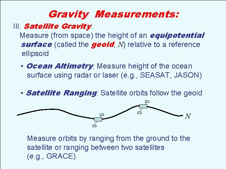 Gravity Measurements: III. Satellite Gravity: Measure (from space) the height of an equipotential surface