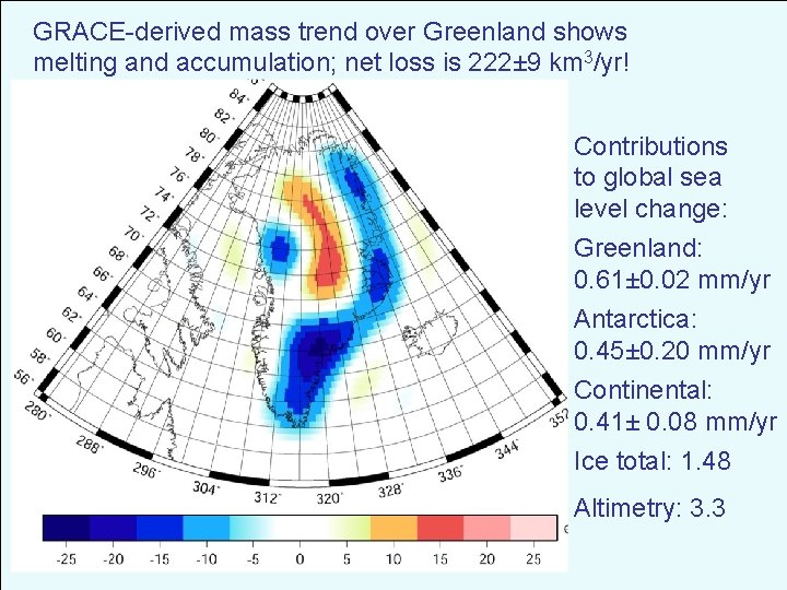 GRACE-derived mass trend over Greenland shows melting and accumulation; net loss is 222± 9