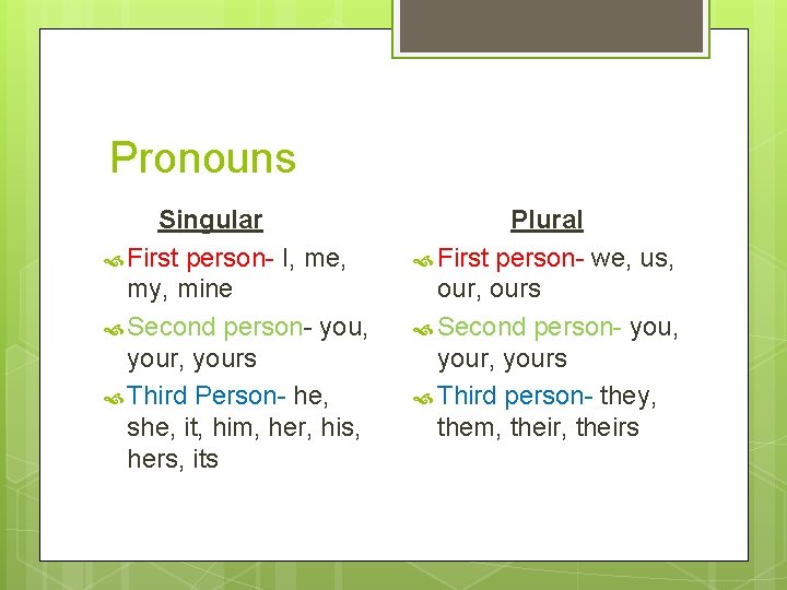 Pronouns Singular First person- I, me, my, mine Second person- you, yours Third Person-