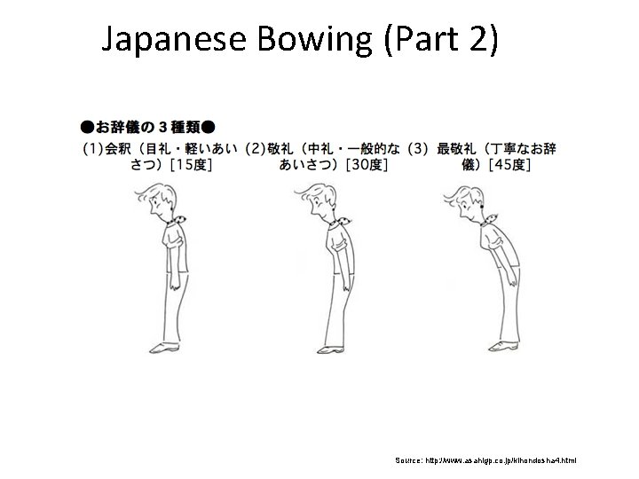 Japanese Bowing (Part 2) Source: http: //www. asahigp. co. jp/kihondosha 4. html Japanese Bowing (Part 2) Source: http: //www. asahigp. co. jp/kihondosha 4. html