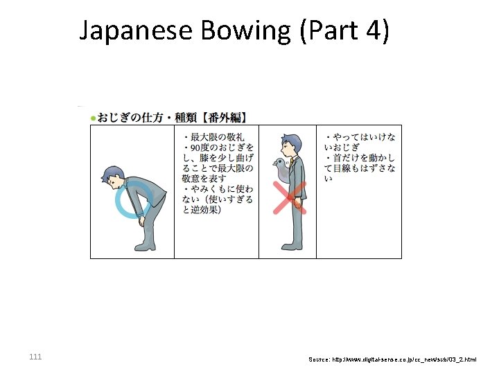 Japanese Bowing (Part 4) 111 Source: http: //www. digital-sense. co. jp/cc_new/sub/03_2. html Japanese Bowing (Part 4) 111 Source: http: //www. digital-sense. co. jp/cc_new/sub/03_2. html