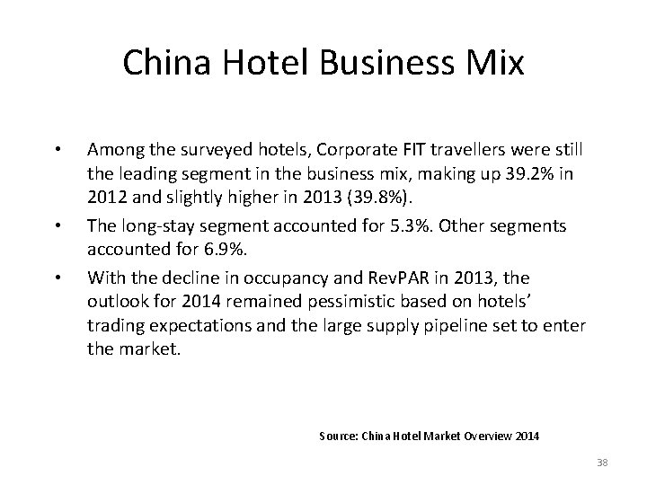 China Hotel Business Mix • • • Among the surveyed hotels, Corporate FIT travellers China Hotel Business Mix • • • Among the surveyed hotels, Corporate FIT travellers