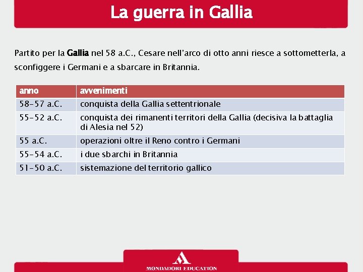 La guerra in Gallia Partito per la Gallia nel 58 a. C. , Cesare