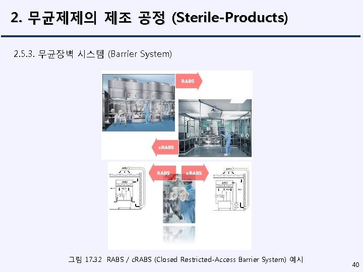 2. 무균제제의 제조 공정 (Sterile-Products) 2. 5. 3. 무균장벽 시스템 (Barrier System) 그림 17.